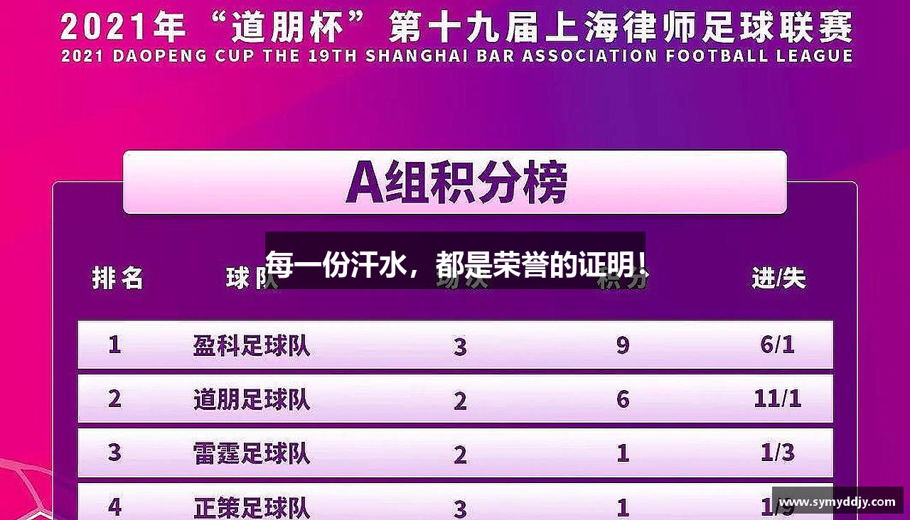每一份汗水，都是荣誉的证明！